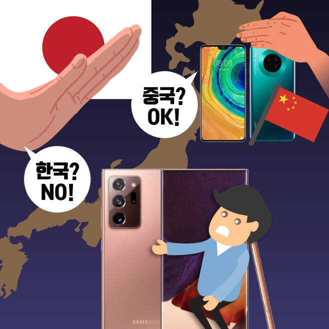 일본 : 삼성 폰보다 화웨이가 났다