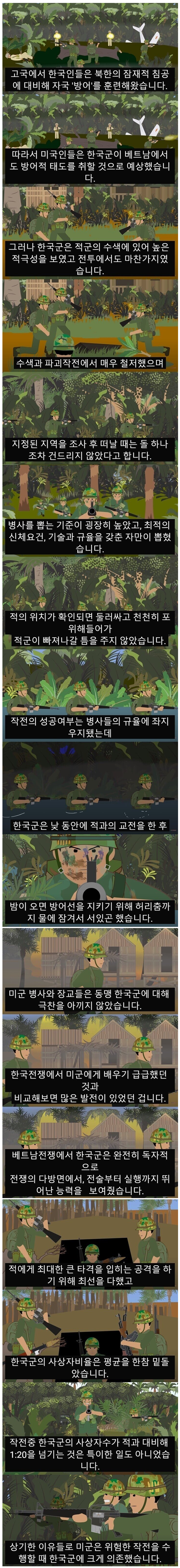 미국 전쟁사 유튜브에 올라온 한국군