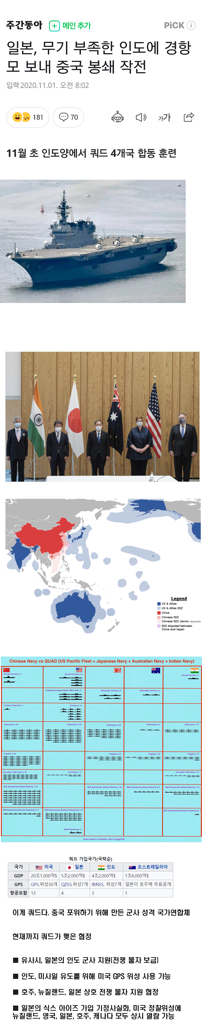 일본, 중국 포위하기 위해 인도 지원.jpg