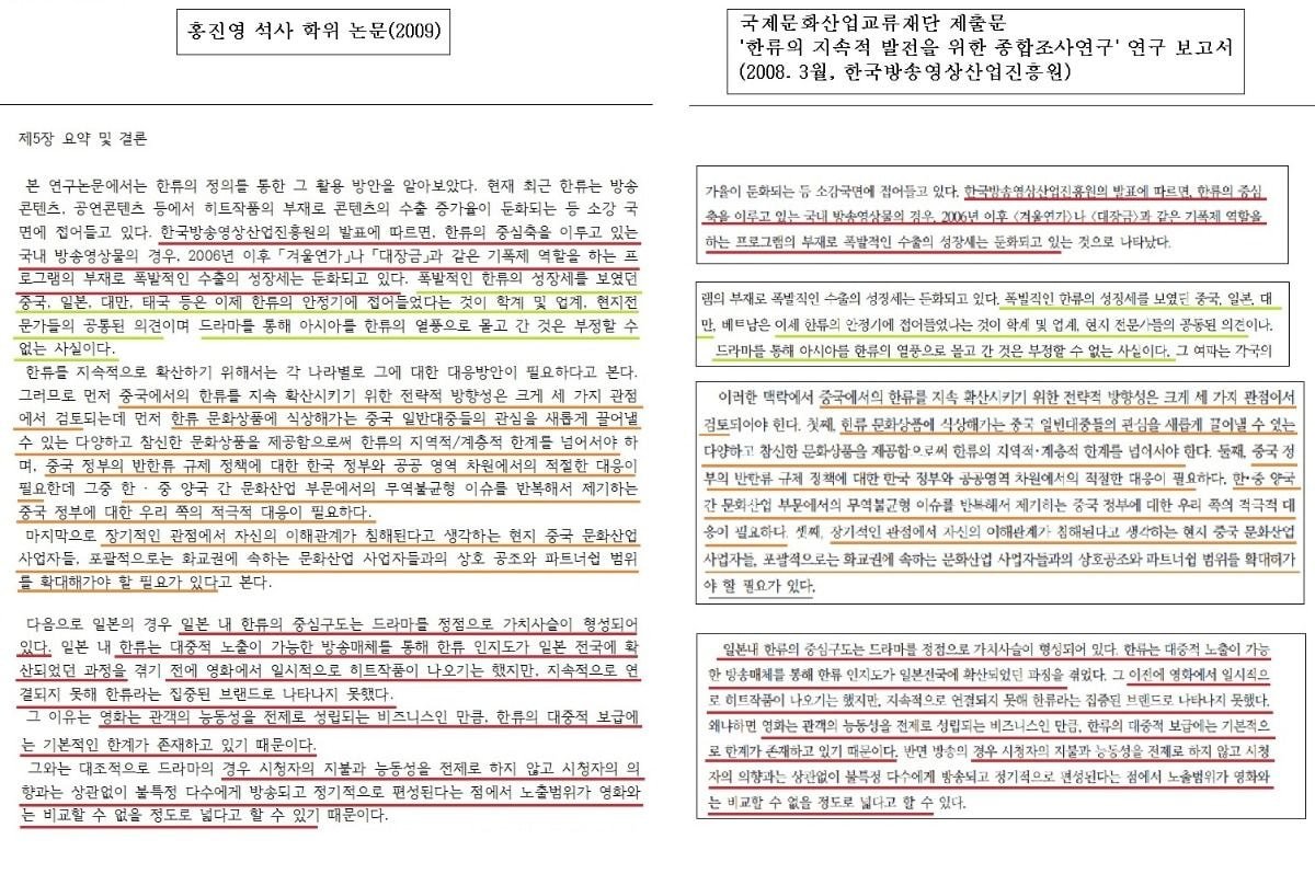 홍진영이 표절한 논문