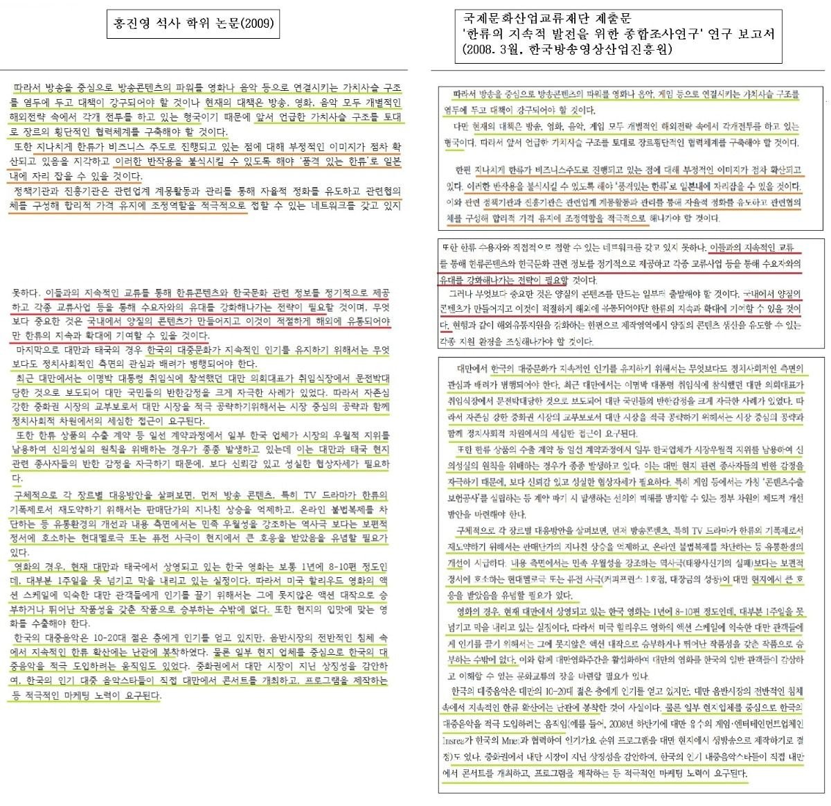 홍진영이 표절한 논문