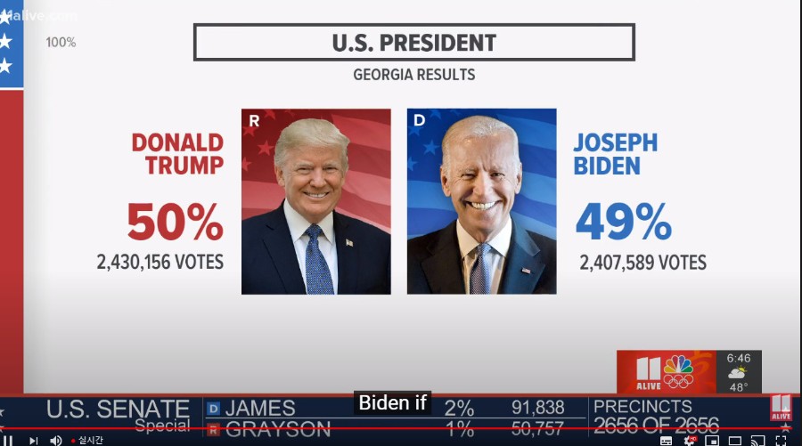 조지아 트럼프 승리 아직 아닙니다.