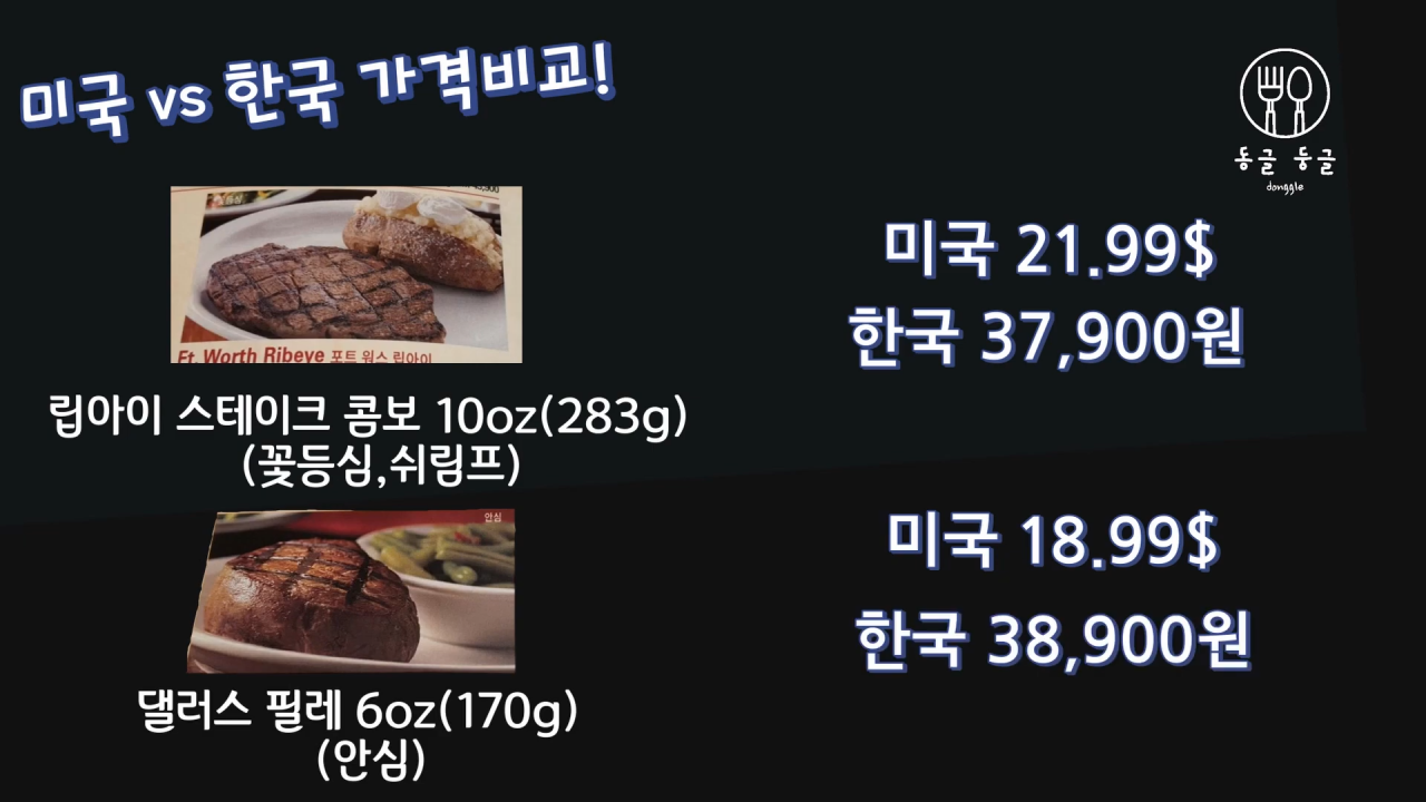 미국과 한국의 가격비교.jpg