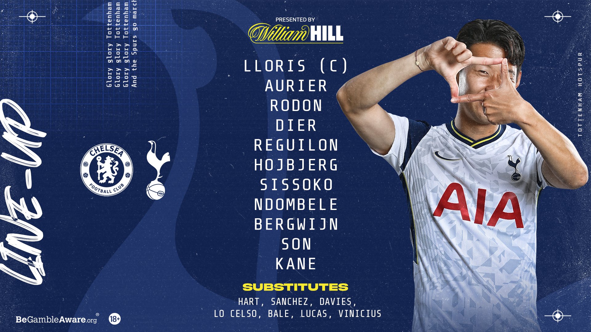 Tottenham's Chelsea lineup