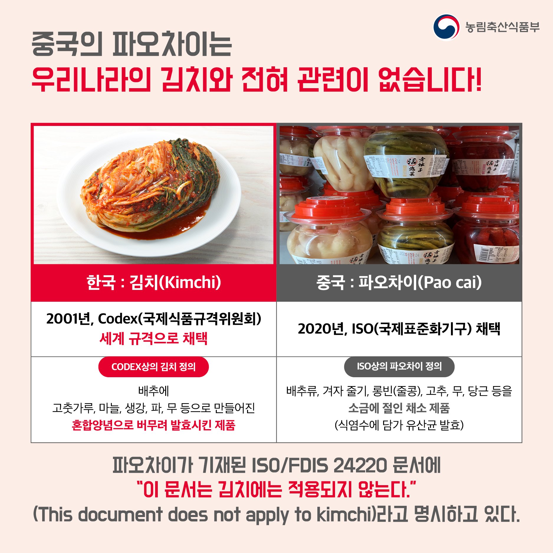 Kimchi ISO Standard Debate..Tweet from the Ministry of Agriculture, Food and Rural Affairs