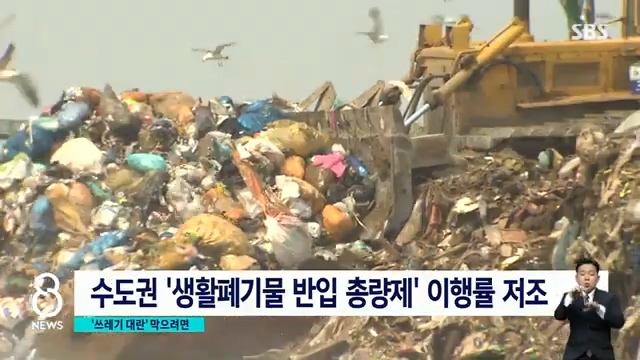 Seoul Metropolitan Garbage Crisis