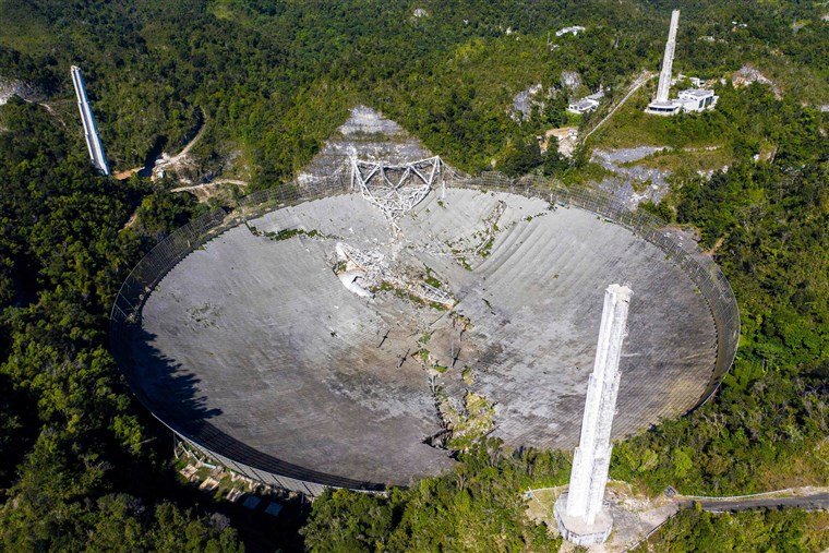 Arecibo Observatory Collapse