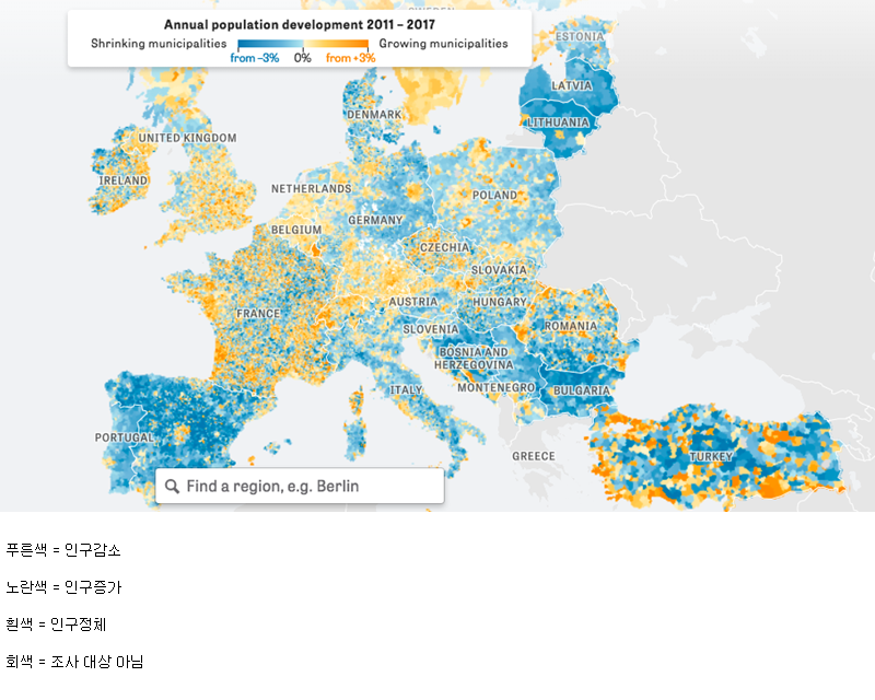유럽 인구 상황