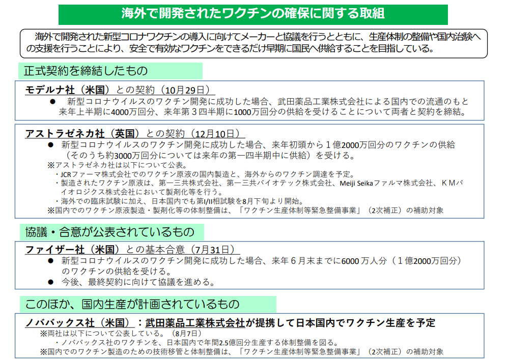 Japan Vaccines Obtaining Status Fact with the Ministry of Health, Labor and Welfare....JPG