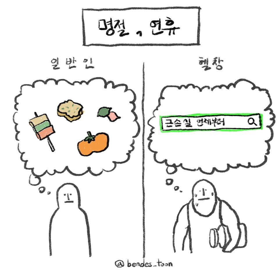 일반인과 헬창의 시각 차이.....jpg