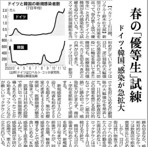 Japanese newspaper graph y-axis prankjpg