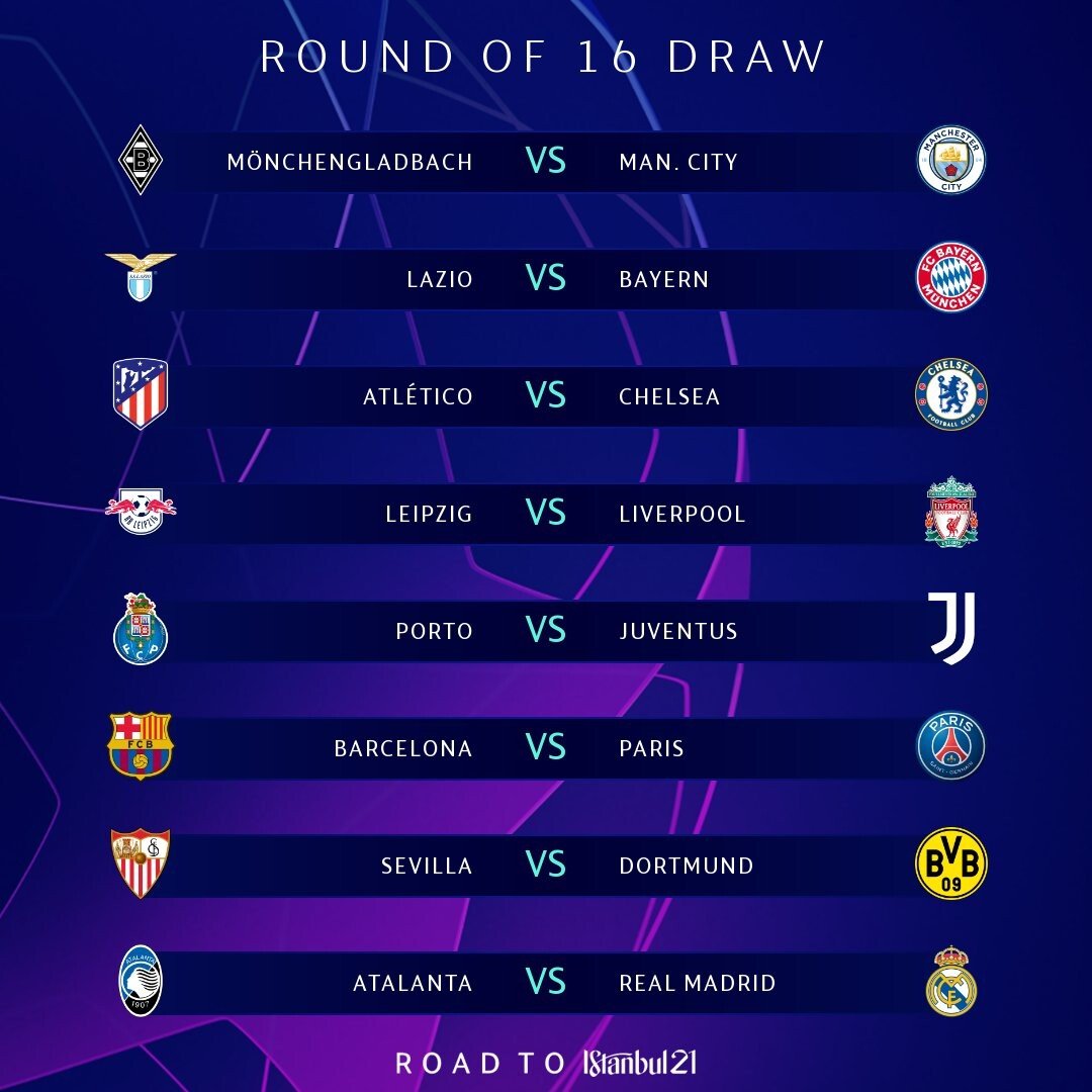 Champions League Round of 16 confirmed