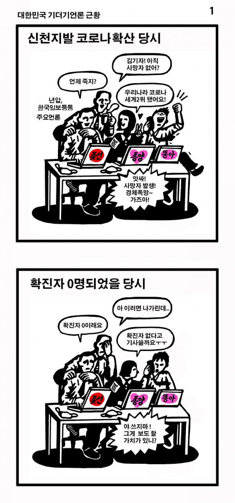 한국기자의 위엄