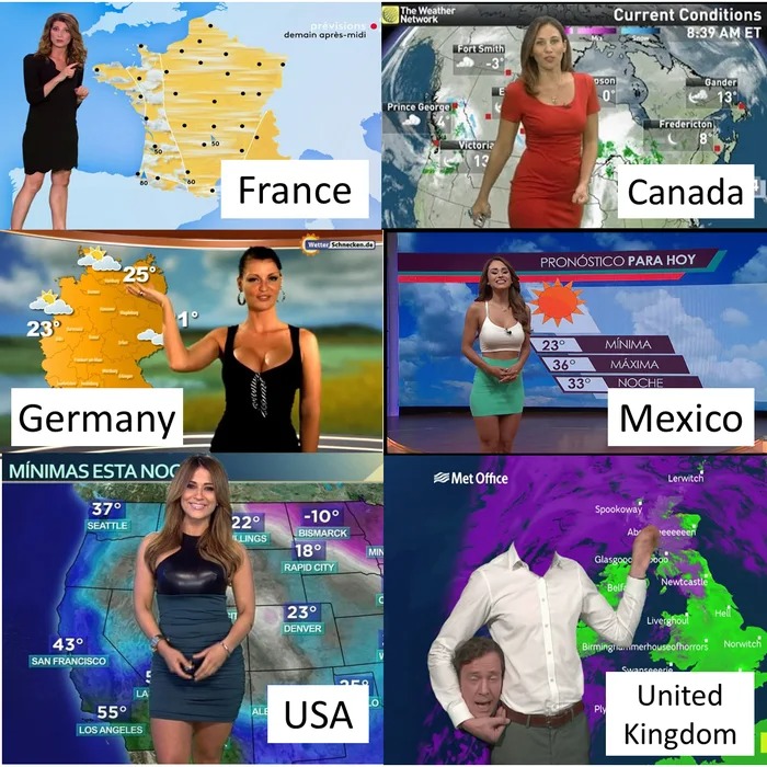 weather casters from all over the worldjpg