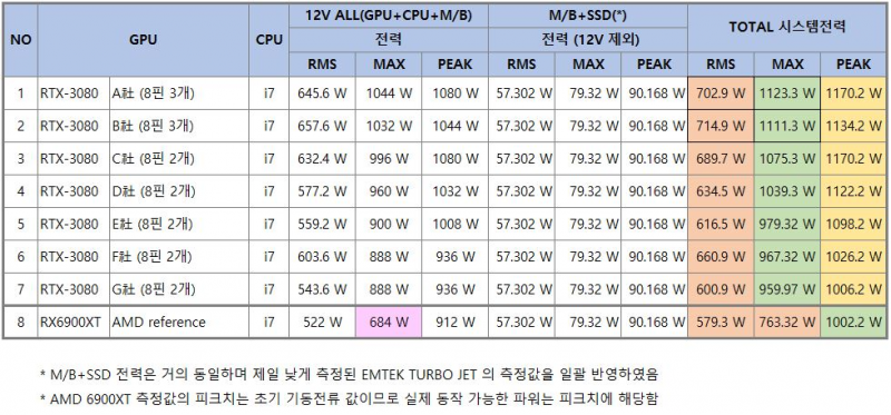 시소닉파워 셧다운 논란. JPG