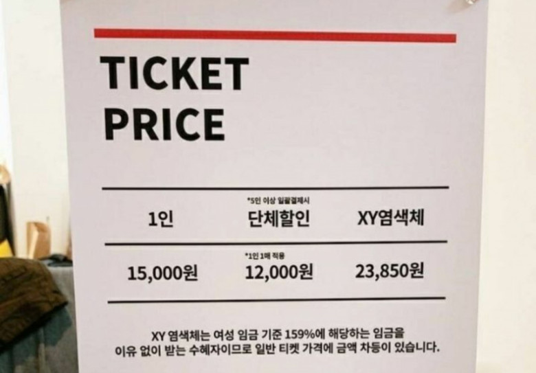 Ticket prices for a certain exhibition.jpg