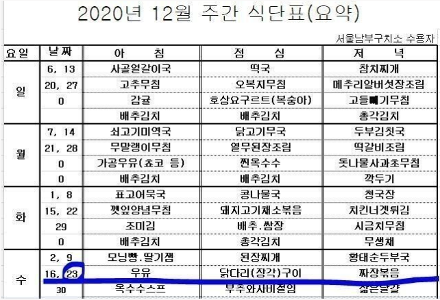 ■궁금하실분들이 계실거 같아 저녁식단메뉴 올립니다..