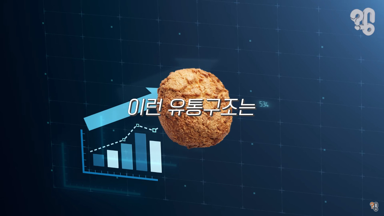 The real reason why Korean bread is expensive