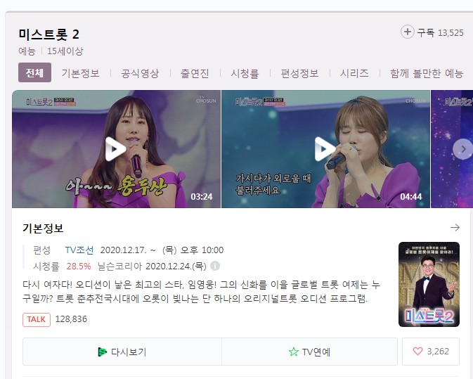 Miss Trot 2 with 28% viewer ratings