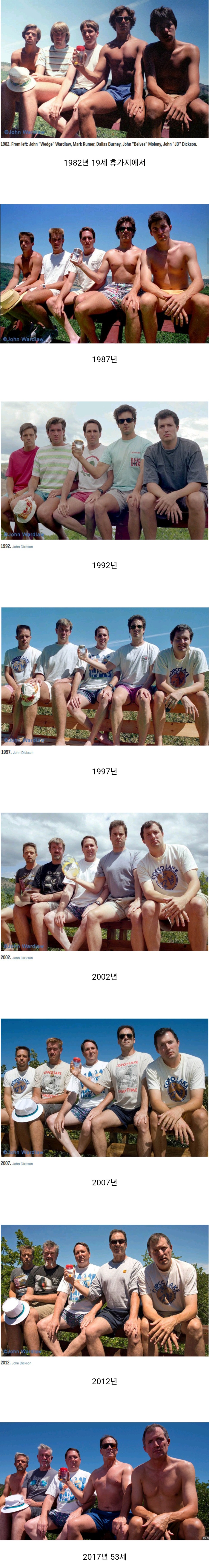 A picture taken by five friends every five years for 35 years.