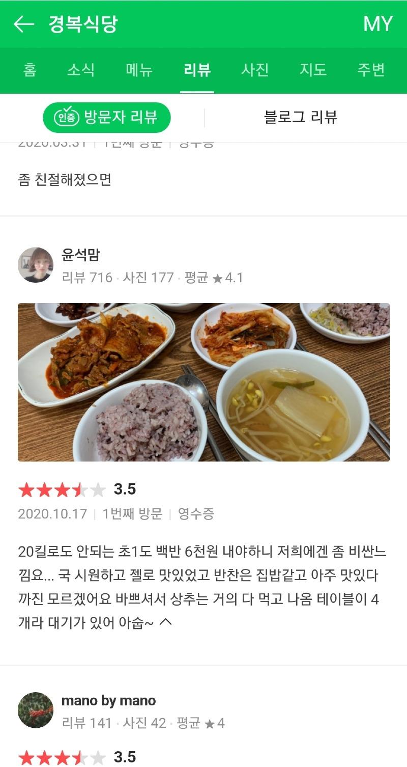 Alley Restaurant Gongneung-dong Baekban Restaurant Review.