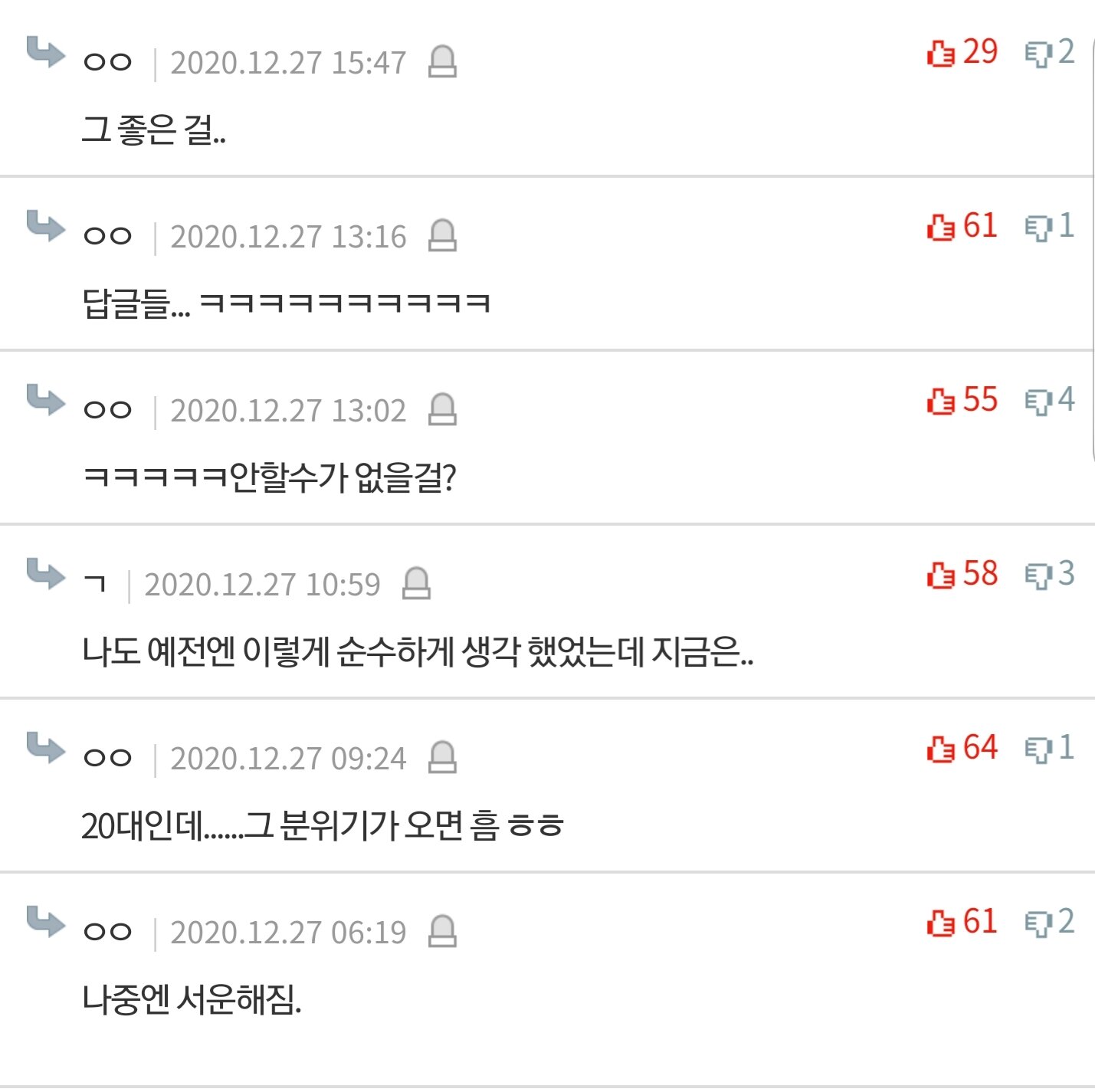 10대 여자와 20대 여자의 ㅅㅅ에 대한 생각차이