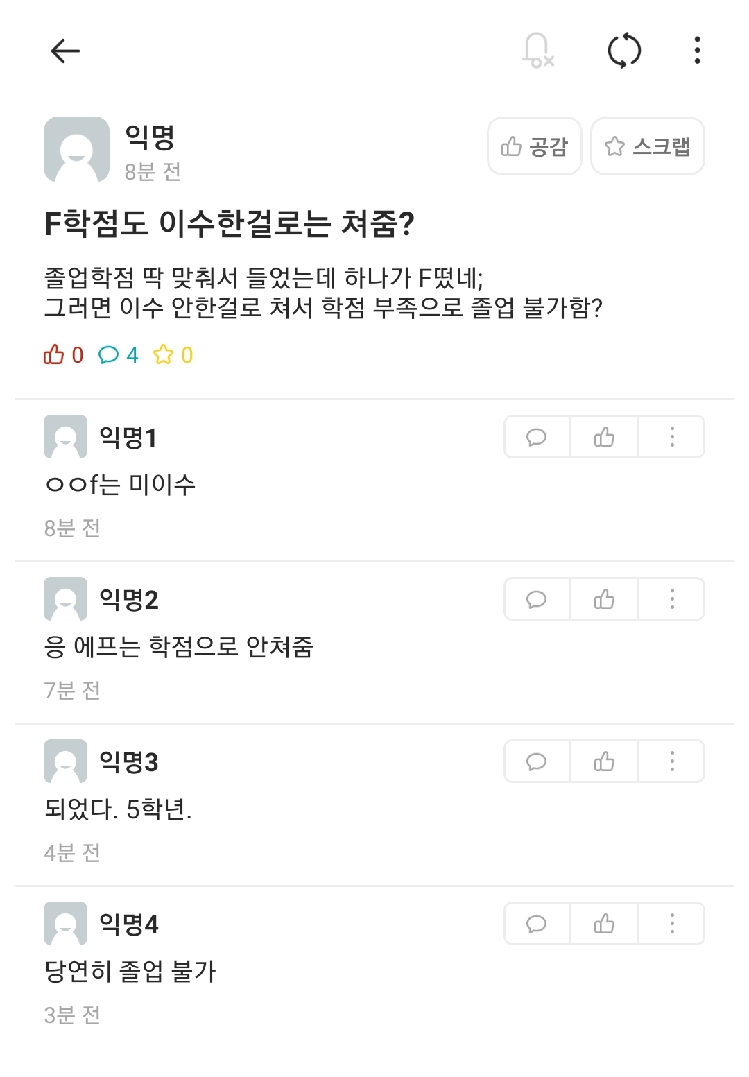 의외로 대학교4학년이 많이 하는 실수