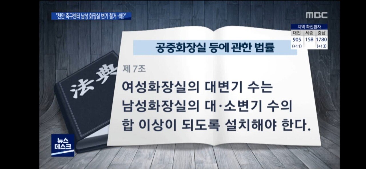 숫자 맞추려 변기 철거.. 결국 탁상행정?