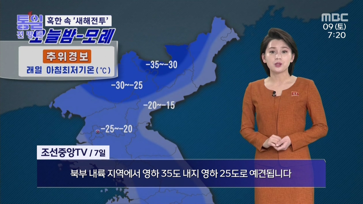 Let's count the weather in North Korea.