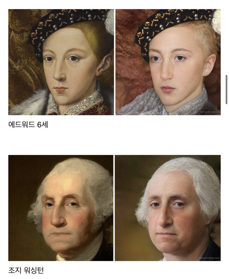A photo of the identity created by AI based on the portrait.