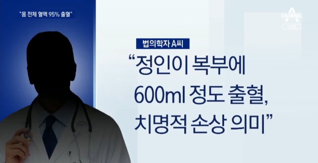 정인이 출혈량