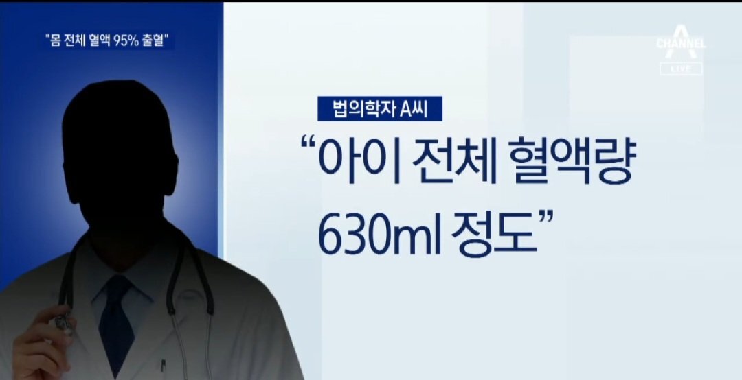 정인이 출혈량