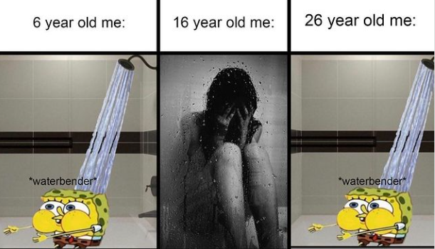 Shower by age group