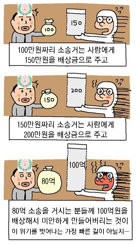 ㅇㅅㅇ이 이 위기를 극복할 수 있는 방법