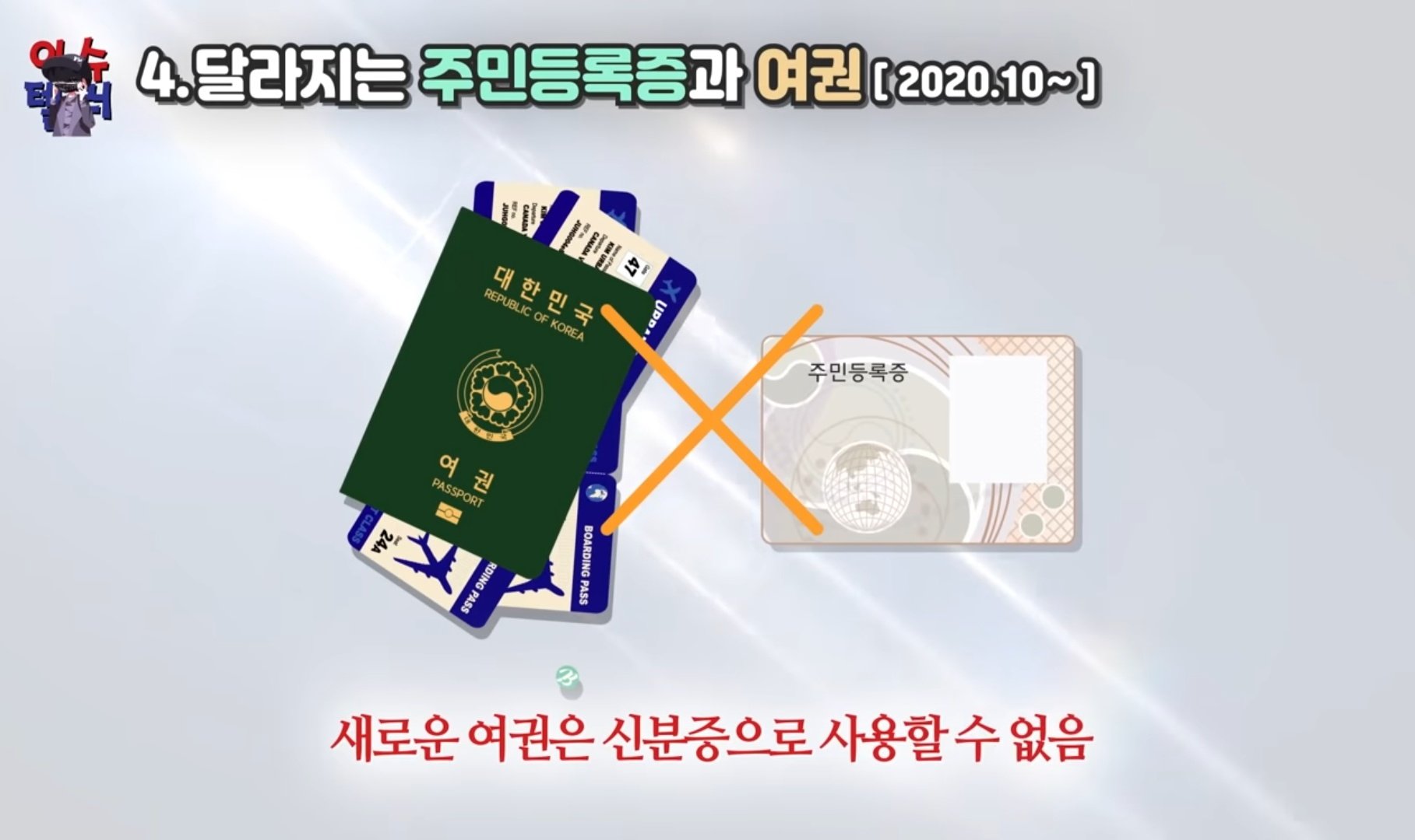올해부터 발급된 여권 특징