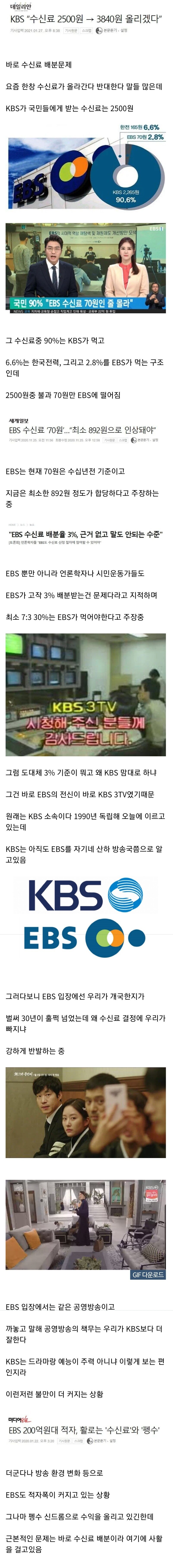 Why EBS is always so mad at KBS