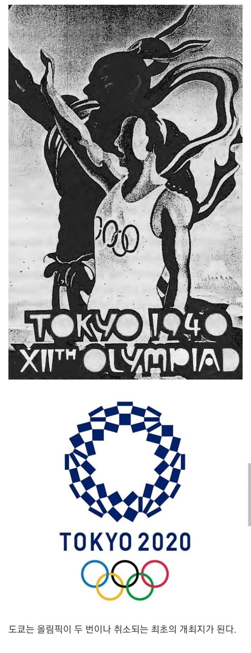 도쿄 올림픽 취소 확정 시 탄생하는 올림픽 신기록