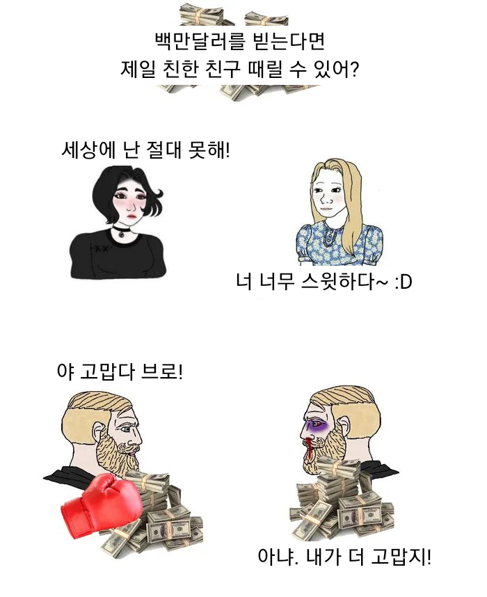 백만달러 받으면 친구 때릴 수 있어? 남녀차이