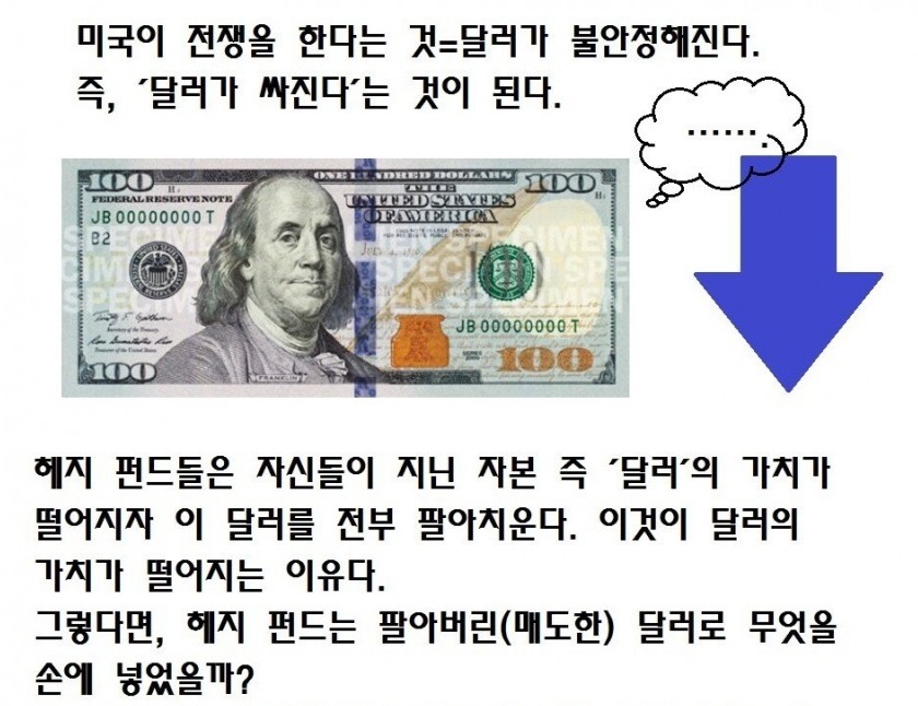 충격! 헤지펀드 이천개 도산.png