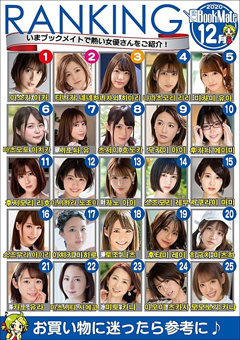 January 2021 AV actor popularity ranking.jpg