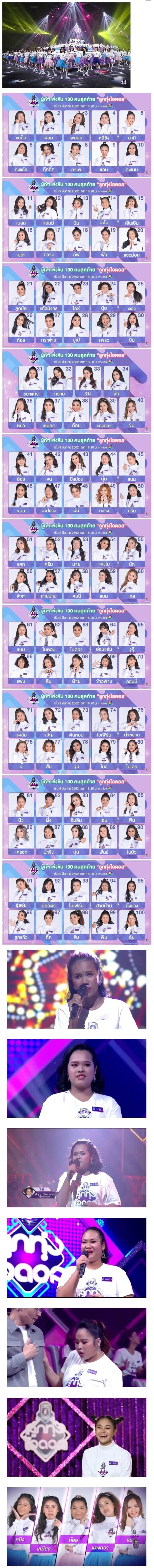 Produce 101 in Thailand