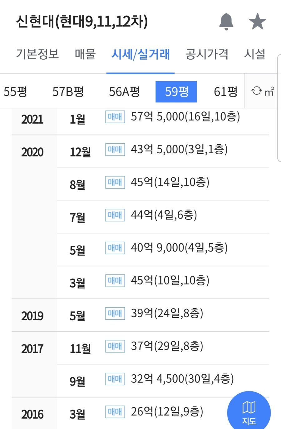 The current status of housing prices in Apgujeong.jpg