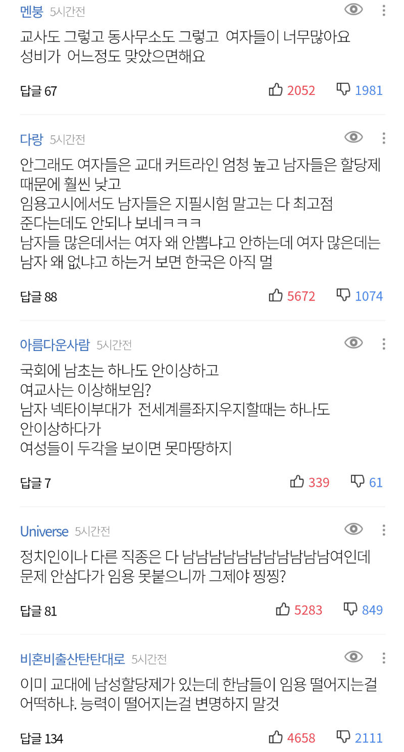 남교사 부족으로 난리난 초등학교