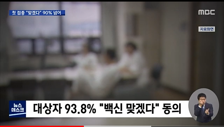 백신접종 거부 6.2% vs. 동의 93.8%