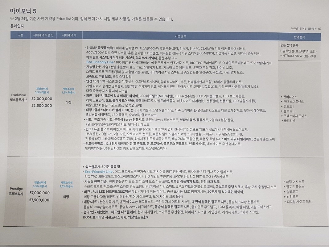 아이오닉5 가격표