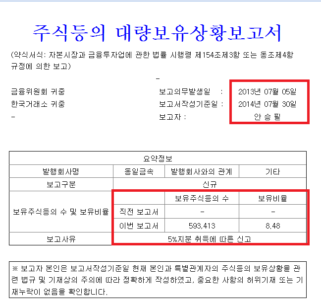 주식 물타기 레전드