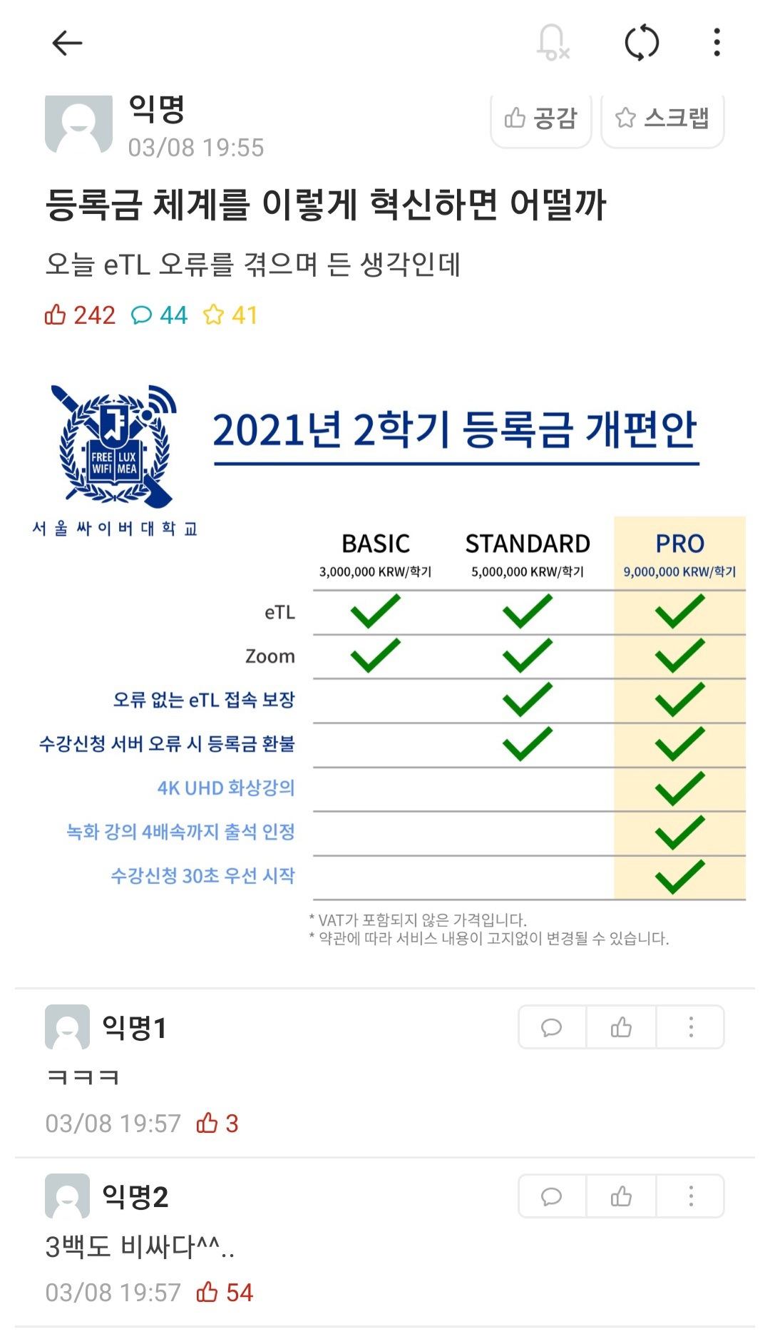 Seoul National University Student's Proposed Reorganization of Tuition Fee