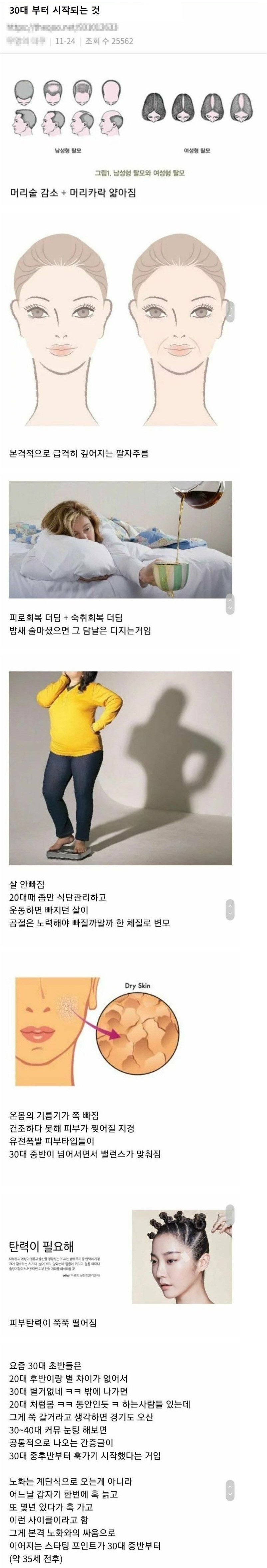 30대부터 시작되는 것