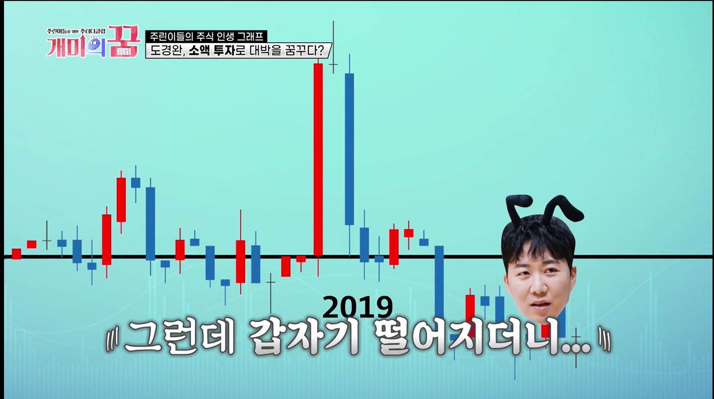 The reason why Do Kyung-wan started stocks.jpg