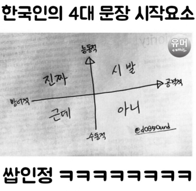 한국인의 4대 추임세